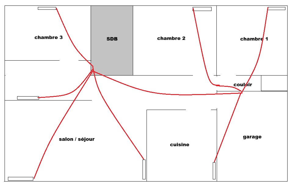 recherche de fuite - chauffage - adn online